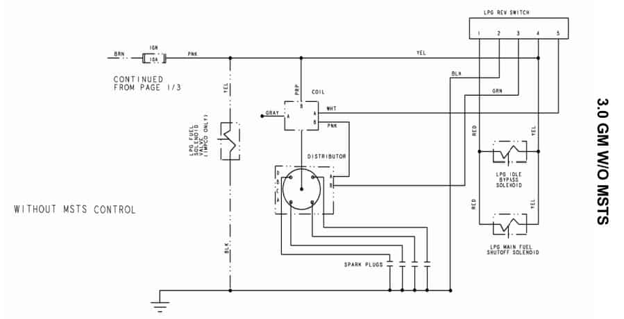 3.0L GM Without MSTS