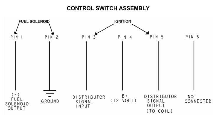 Control Switch Assy