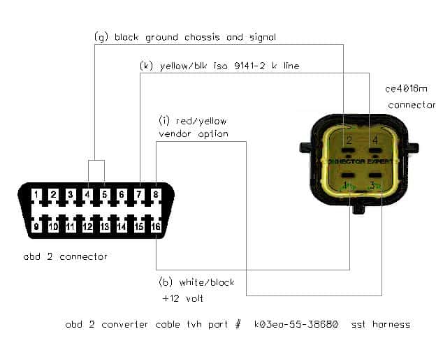 OBD2 Adapter