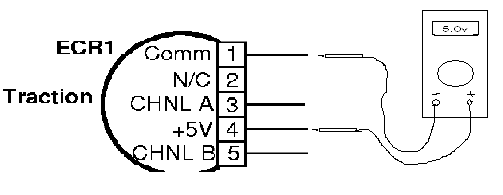 Encoder Diagram